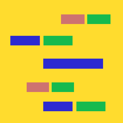 ITCase code snippets